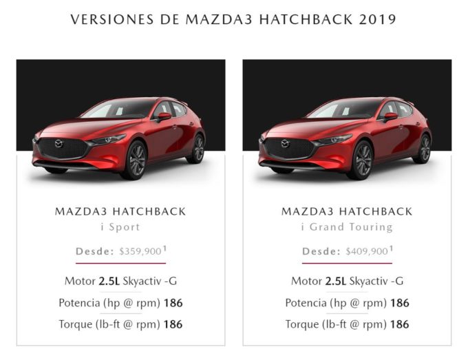 新型Mazda3の価格